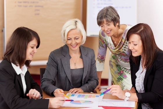 Compensation Management
